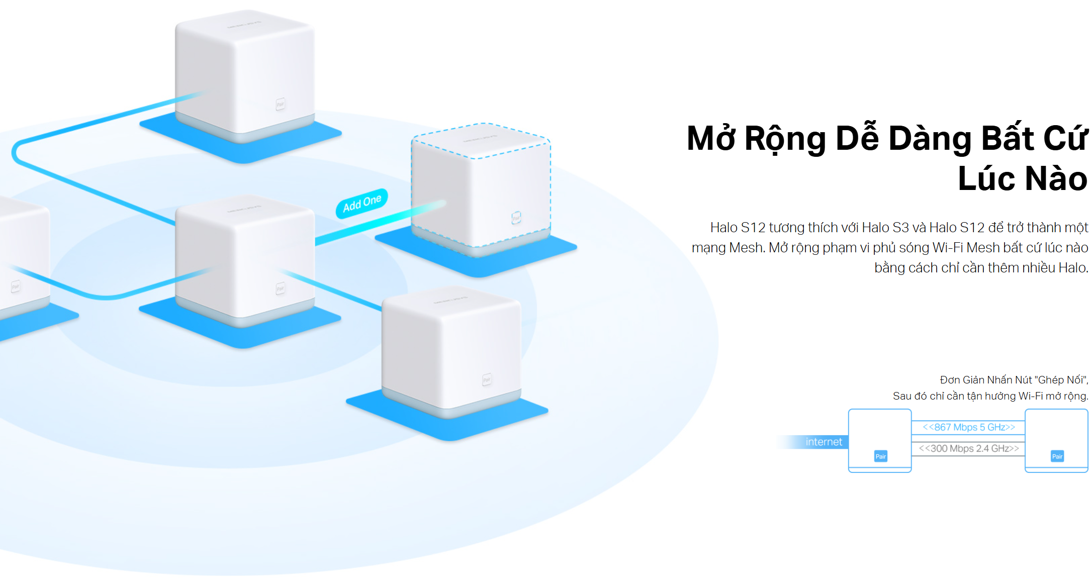 Bo Phat Wifi Mesh AC1200 Mercusys Halo S12 Bo Phat Wifi Mesh AC1200 Mercusys Halo S12