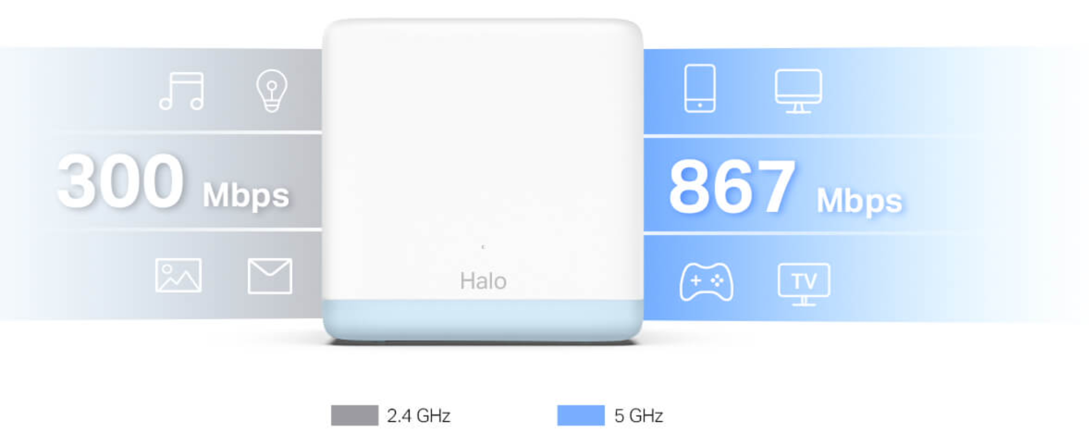 Bo Phat Wifi Mesh Wi‑Fi 5 AC1200 Toàn Bộ Nhà Mercusys Halo H30 (2-Pack) Bo Phat Wifi Mesh Wi‑Fi 5 AC1200 Toàn Bộ Nhà Mercusys Halo H30 (2-Pack)