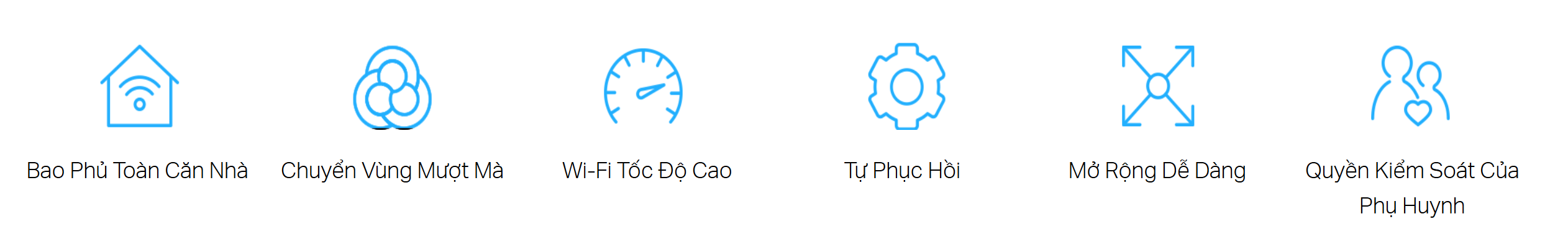 Hệ Thống Mesh Wi-Fi 5 AC1200 Mercusys Halo S12