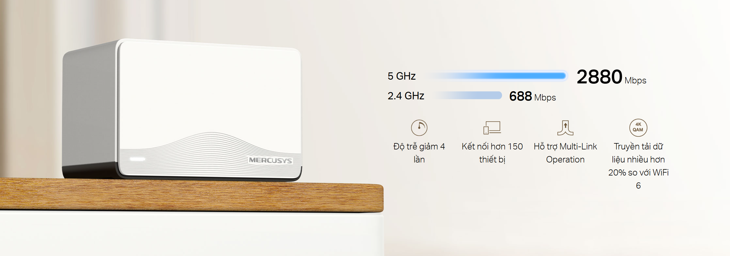 Hệ Thống Mesh Wi-Fi 7 BE3600 Mercusys Halo H27BE (3-Pack).