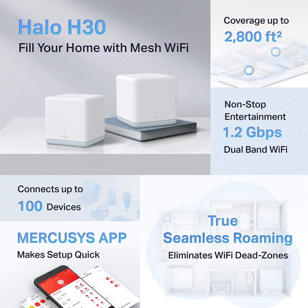 Hệ Thống Mesh WiFi 5 AC1200 Toàn Bộ Nhà Mercusys Halo H30 (2-Pack)_LNTEK CO., LTD