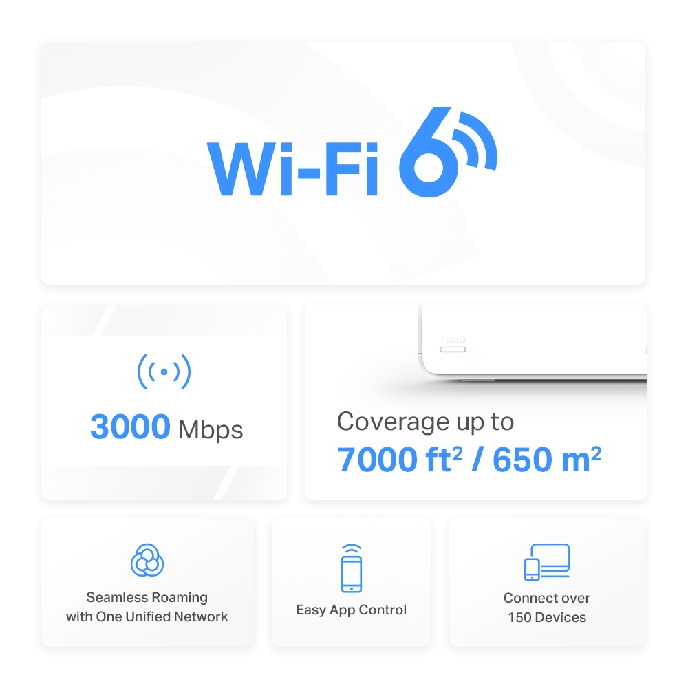 Hệ Thống Mesh Wi‑Fi 6 AX3000 Toàn Bộ Nhà Mercusys Halo H80X (3-Pack) - Ảnh 3