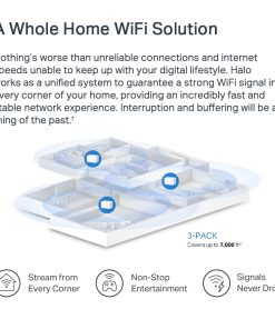 Hệ Thống Mesh Wi‑Fi 6 AX3000 Toàn Bộ Nhà Mercusys Halo H80X_LNTEK CO., LTD