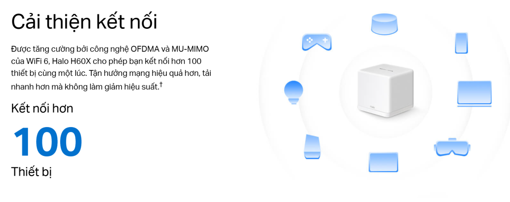 Mesh WiFi 6 Mercusys Halo H60X chinh hang