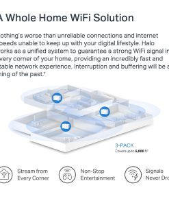 Mesh Wi‑Fi 6 AX1800 Mercusys Halo H70X (3-Pack)_LNTEK