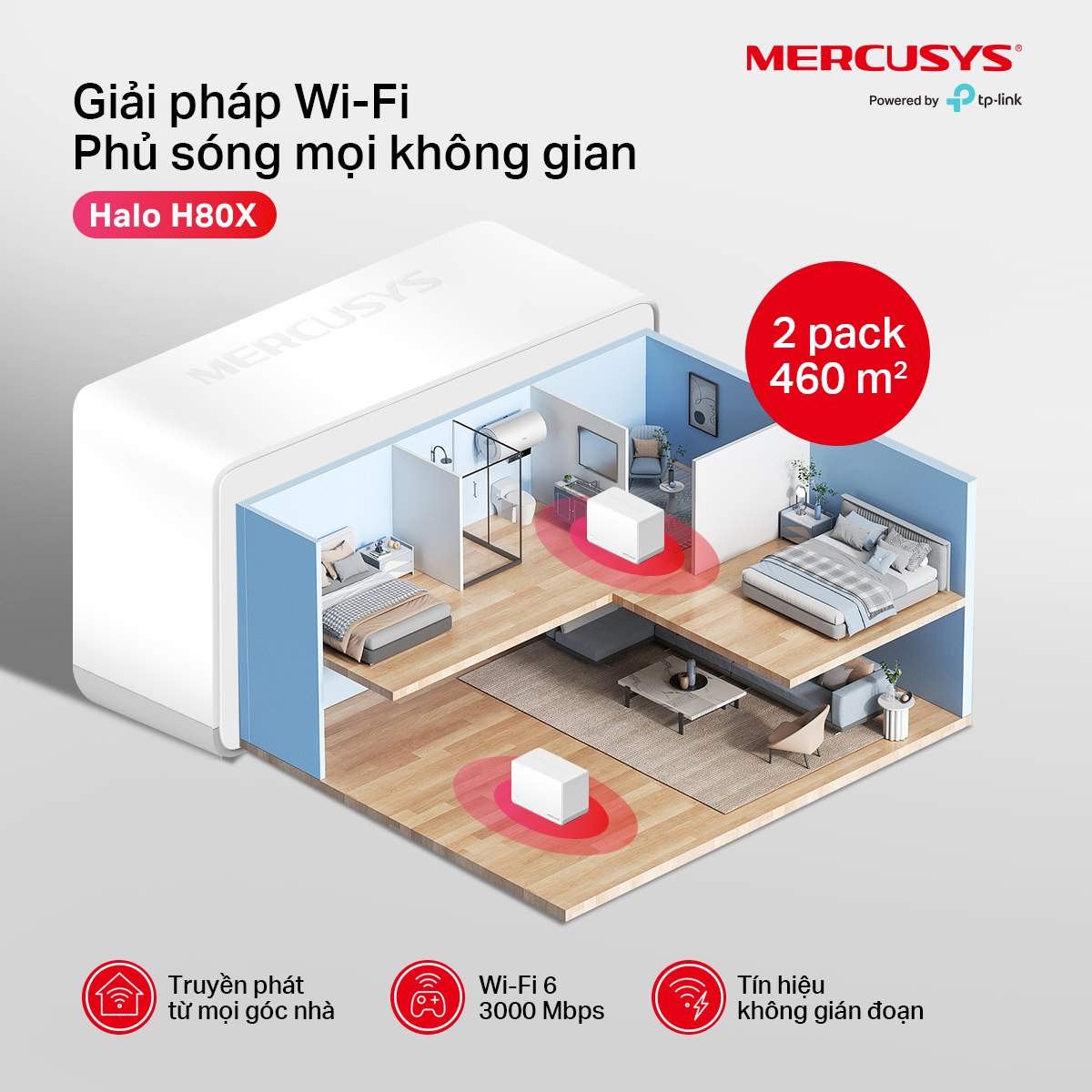 Hệ Thống Wi‑Fi 6 Mercusys Halo H80X Mesh AX3000 (2-Pack)