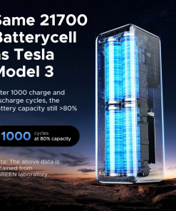 Pin dự phòng 25000mAh 200W Ugreen PB722 35525B chinh hang_LNTEK