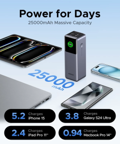 Pin dự phòng 25000mAh 200W Ugreen PB722 35525B chinh hang_LNTEK CO., LTD