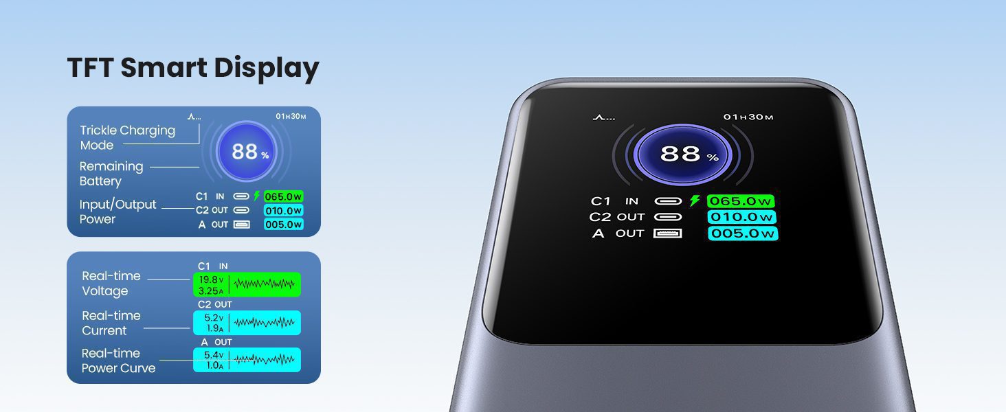 Pin dự phòng Ugreen 25000mAh 200W chinh hang_LNTEK Pin dự phòng Ugreen 25000mAh 200W chinh hang_LNTEK