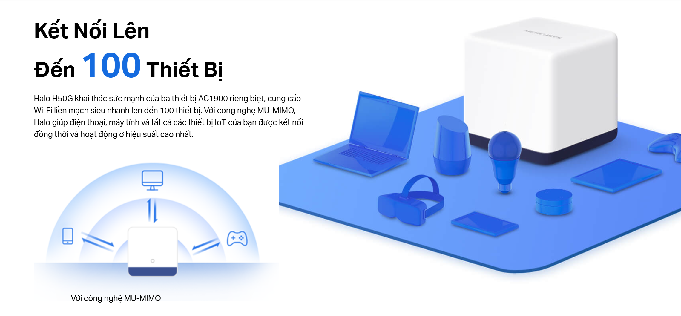Wi-Fi 5 AC1900 Mercusys Halo H50G