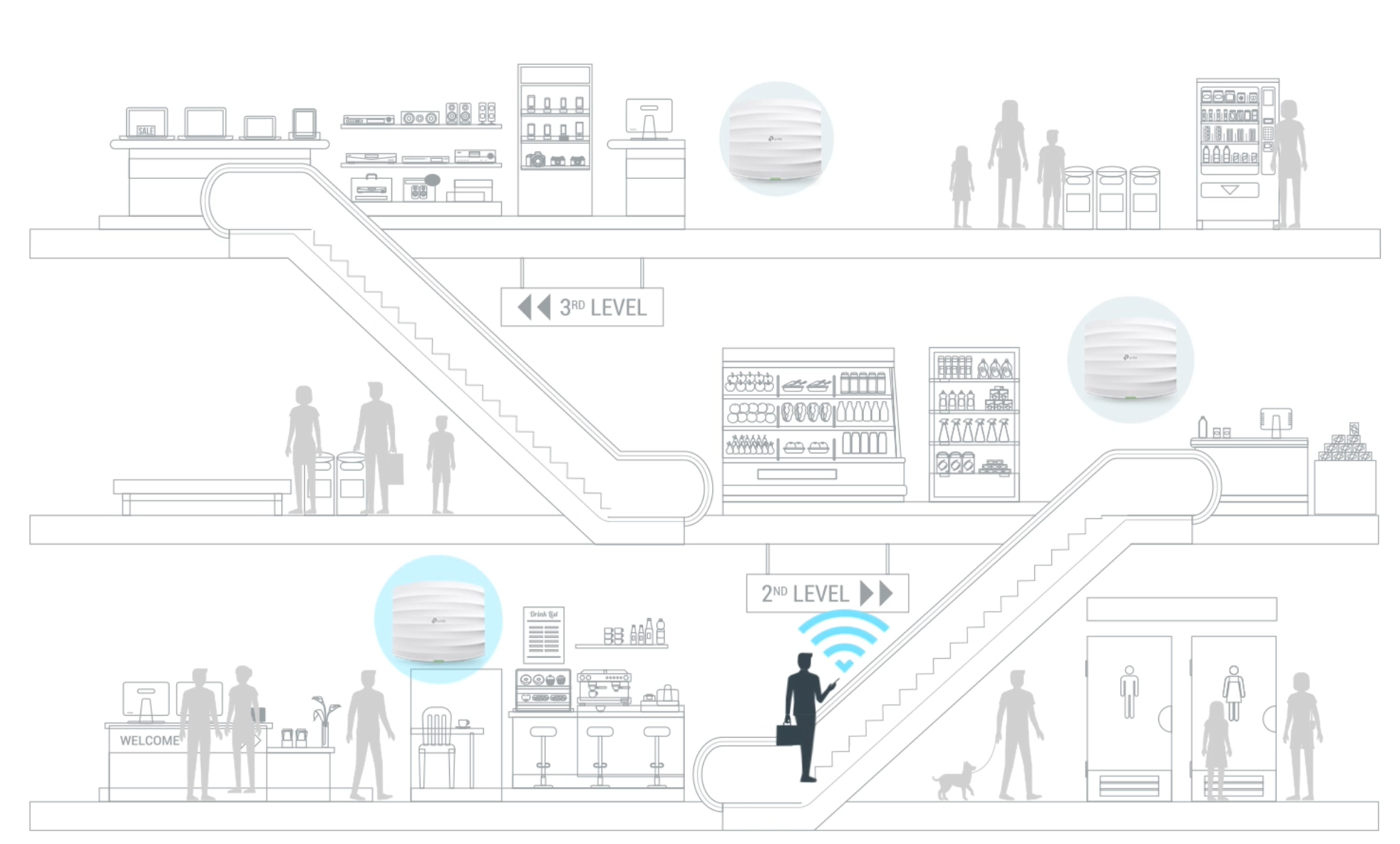 WiFi Gắn Trần Gigabit TP-LINK EAP265 HD