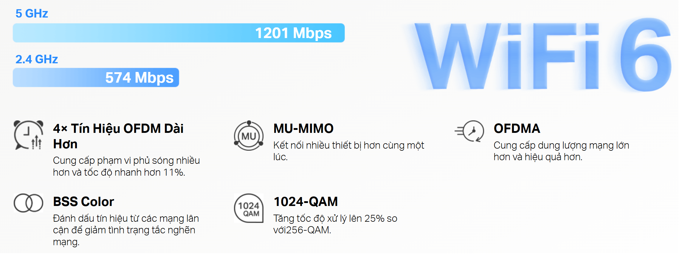Wifi 6 Mesh Mercusys Halo H70X Wifi 6 Mesh Mercusys Halo H70X