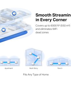 Wifi Mesh Wi-Fi 5 AC1900 Mercusys Halo H50G (3-Pack)_LNTEK