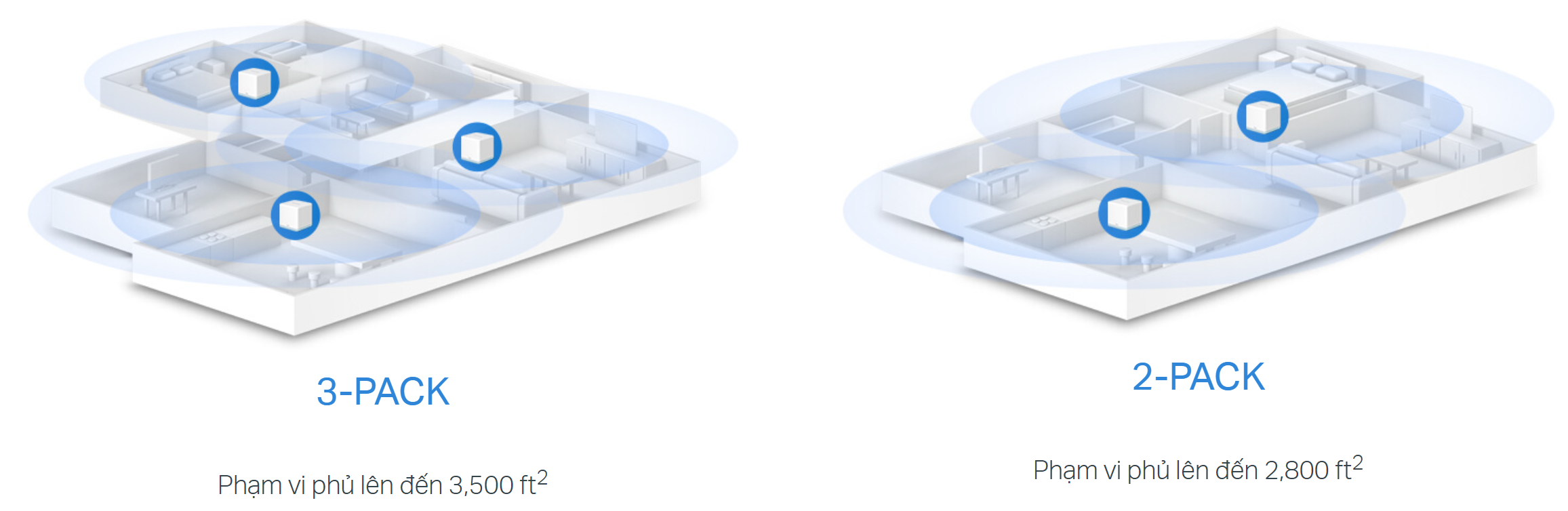 Wifi Mesh Wi‑Fi 5 AC1200 Mercusys Halo H30 Wifi Mesh Wi‑Fi 5 AC1200 Mercusys Halo H30