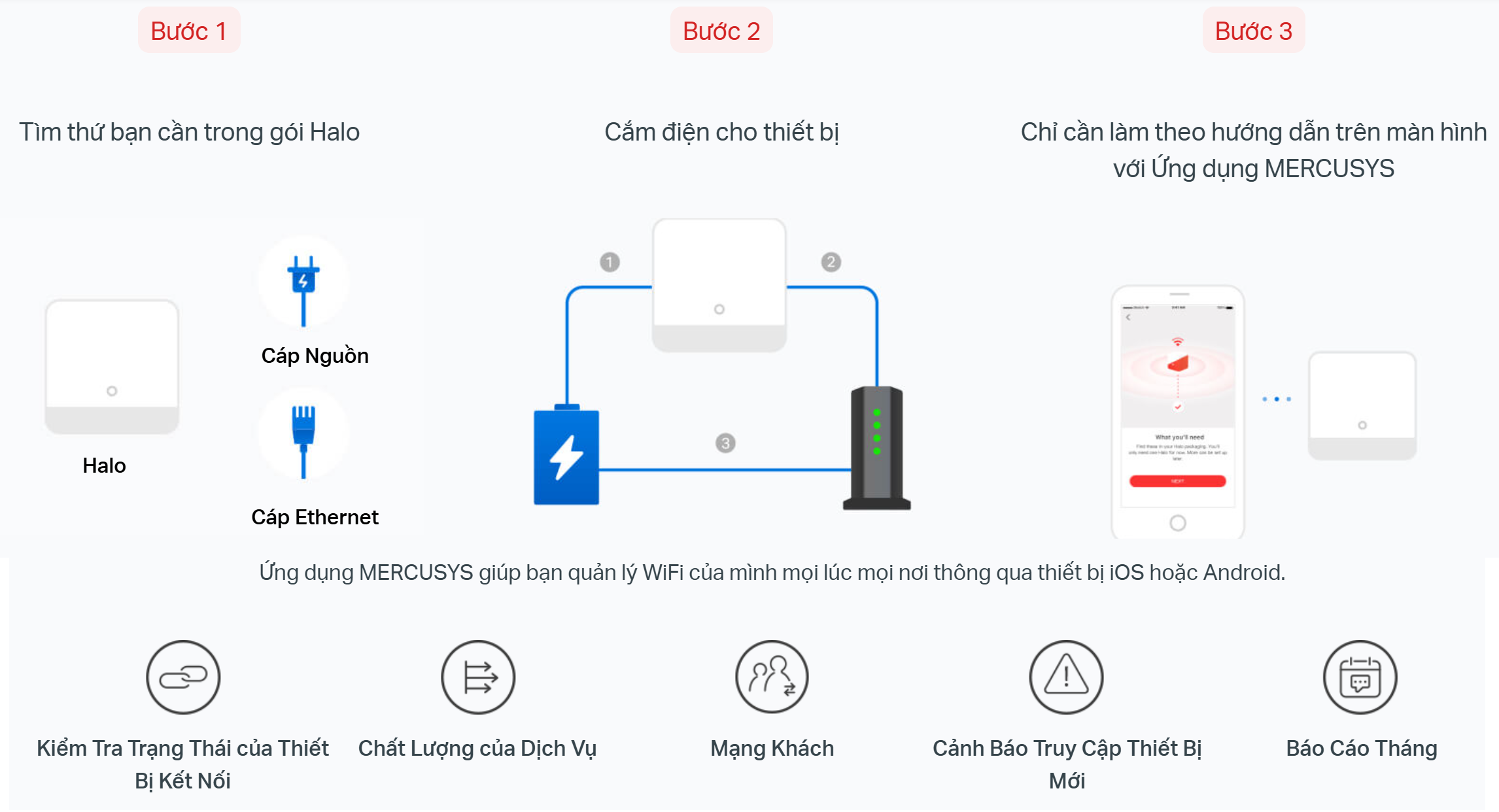 Wifi Mesh Wi‑Fi 5 AC1200 Mercusys Halo H30 chinh hang Wifi Mesh Wi‑Fi 5 AC1200 Mercusys Halo H30 chinh hang