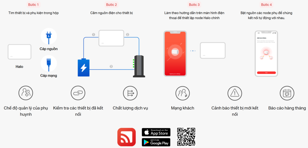 Wi‑Fi 6 AX3000 Toàn Bộ Nhà Mercusys Halo H80X_LNTEK CO., LTD chinh hang