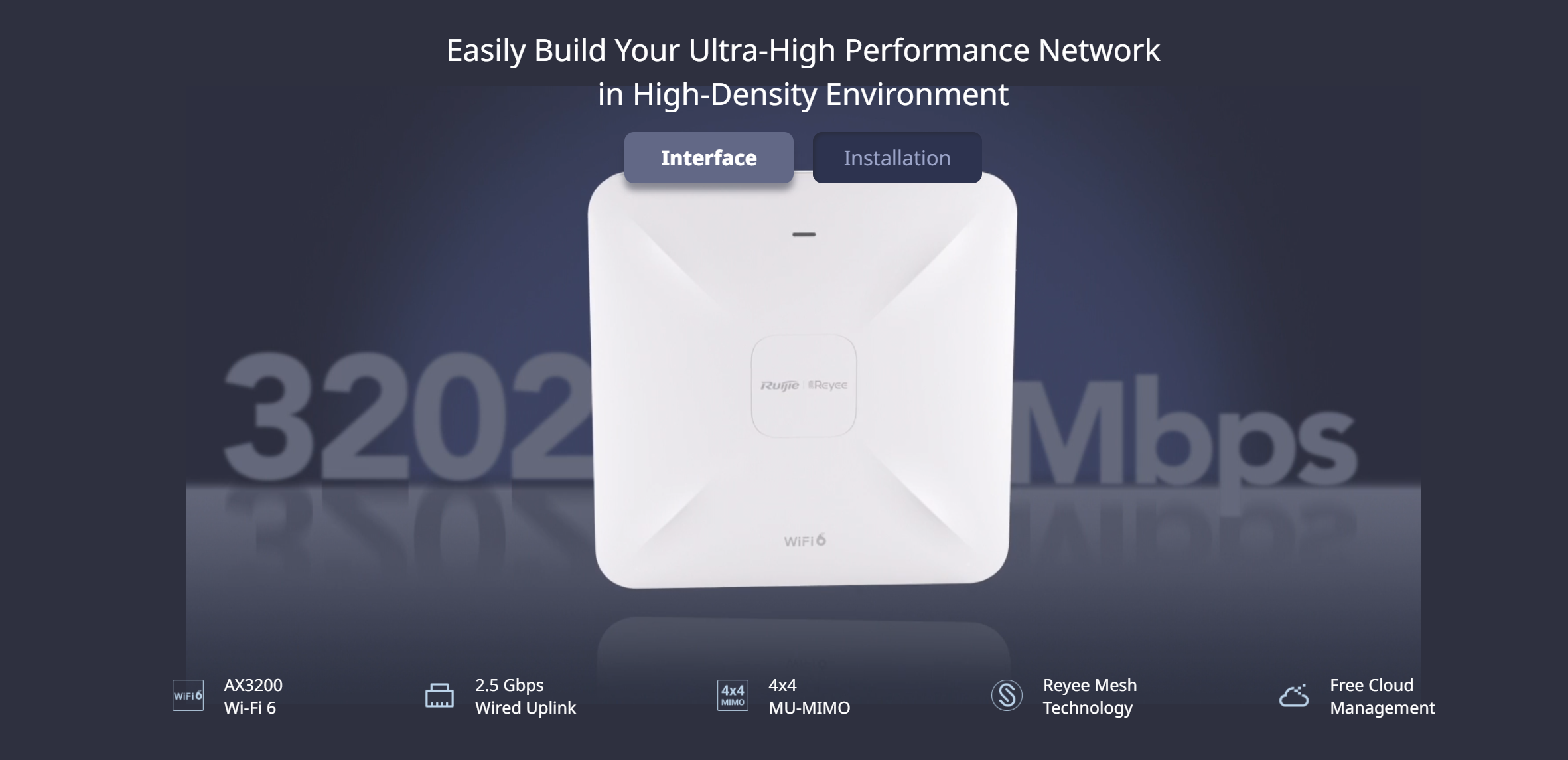 Bộ Phát WiFi 6 Ruijie RG-RAP2260(E) Reyee Chuẩn AX