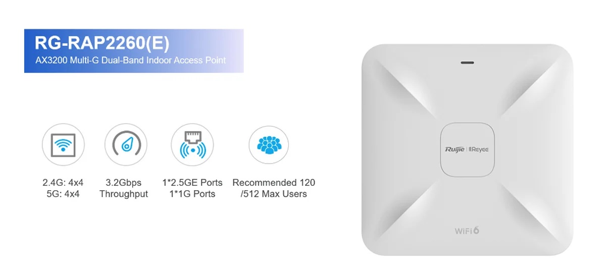 Bộ Phát WiFi 6 Ruijie RG-RAP2260(E) Reyee Chuẩn AX_LNTEK