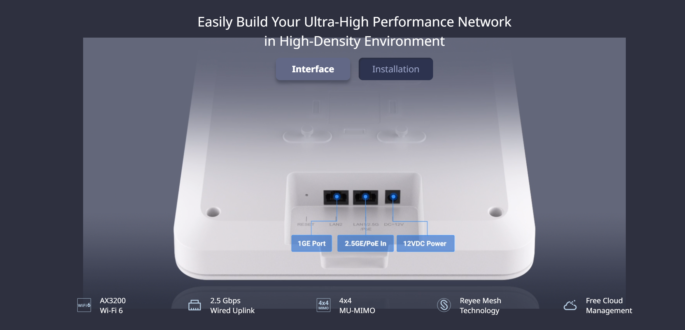 Bộ Phát WiFi 6 Ruijie RG-RAP2260(E) Reyee Chuẩn AX_LNTEK