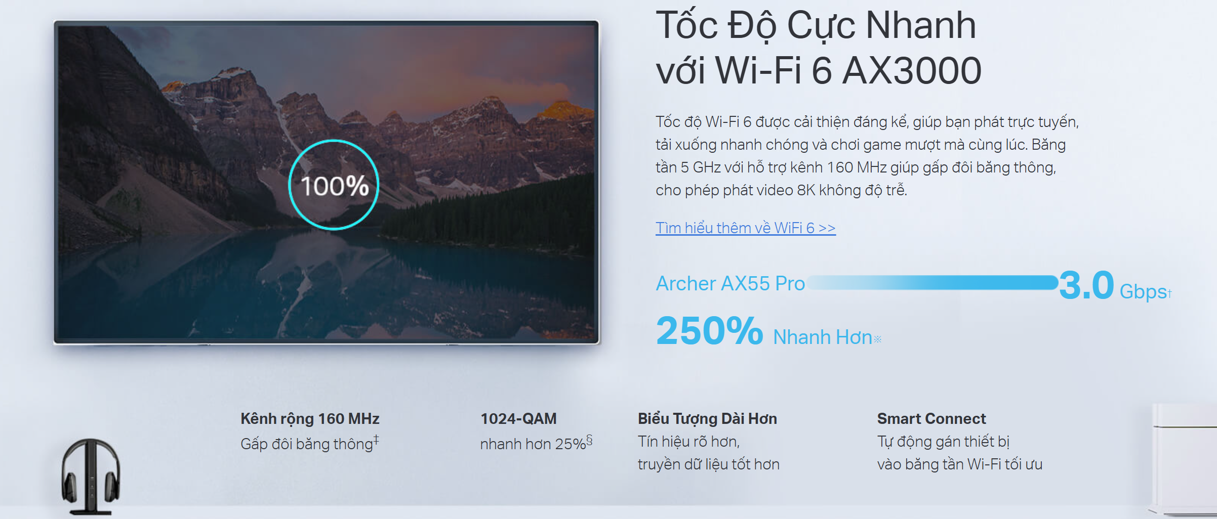 TP-Link Archer AX55 Pro TP-Link Archer AX55 Pro
