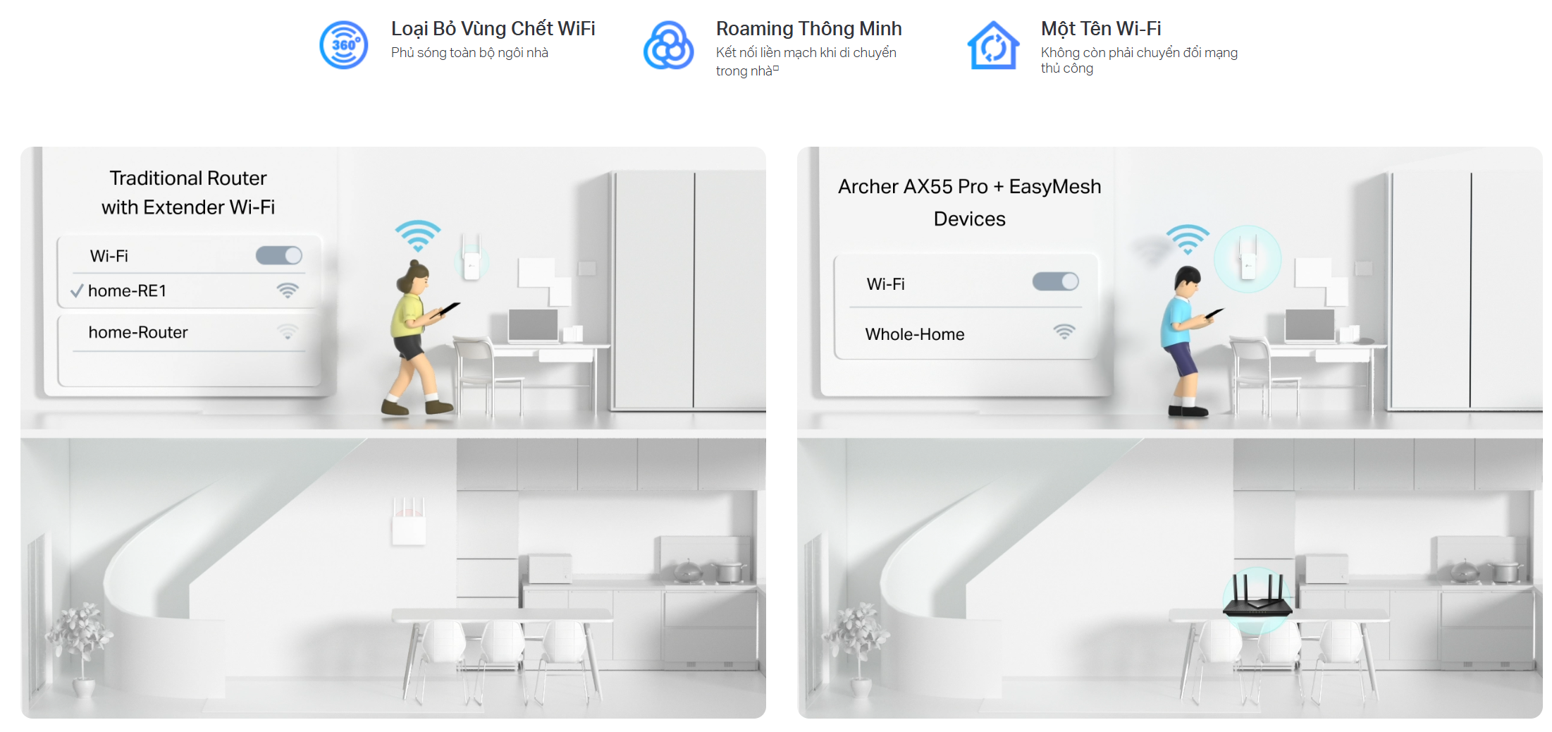 wifi 6 Archer AX55 pro tp-link wifi 6 Archer AX55 pro tp-link