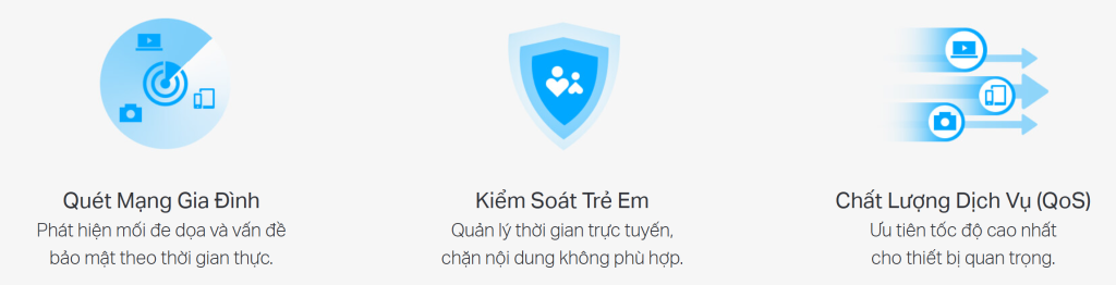 wifi tplink Ax55 pro