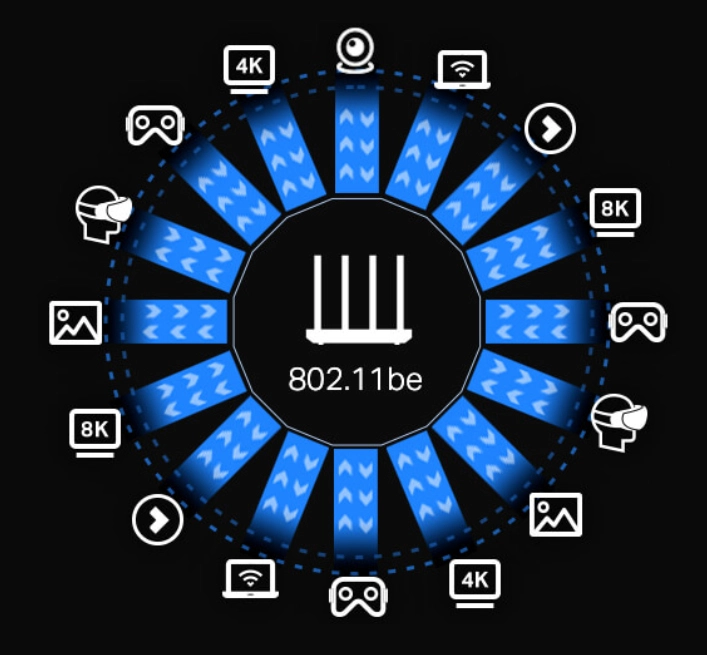 Bộ phat wifi 7 chinh hang_LNTEK