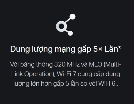 Bộ phat wifi 7.