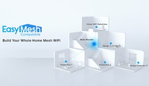Chọn Bộ Mở Rộng Sóng WiFi Mercusys Hoàn Hảo Cho Mọi Nhu Cầu_LNTEK