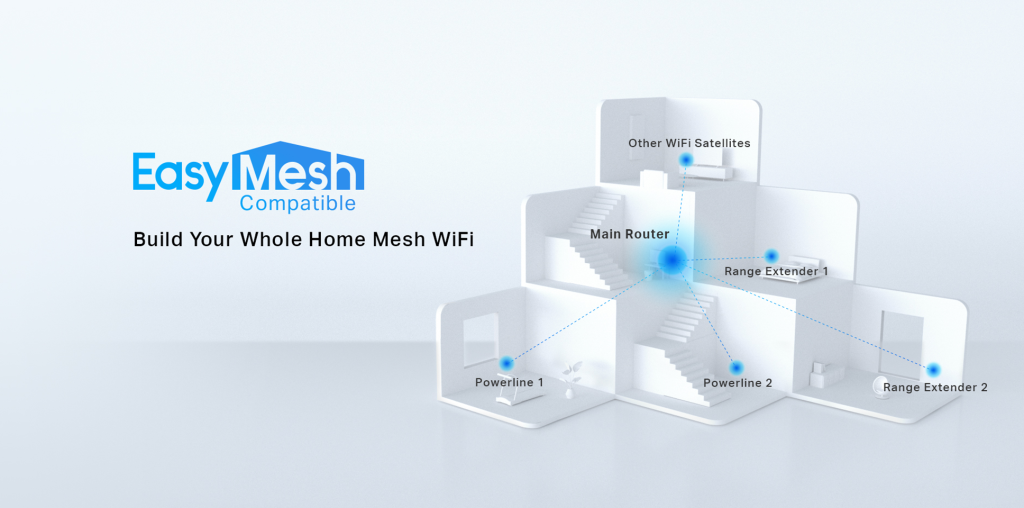 MERCUSYS Wifi