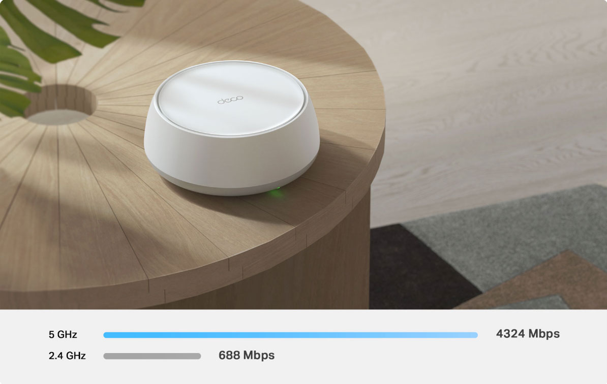 Bộ Phát Wifi 7 Mesh TP-Link Deco BE25 Chuẩn BE5000