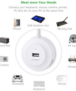 Bộ Chia Hub USB 2.0 4 Cổng Ugreen 20270 Dài 1M Màu Trắng_LNTEK.