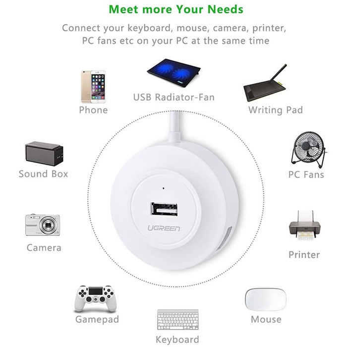 Bộ Chia Hub USB 2.0 4 Cổng Ugreen 20270 Dài 1M Màu Trắng_LNTEK. Bộ Chia Hub USB 2.0 4 Cổng Ugreen 20270 Dài 1M Màu Trắng_LNTEK.