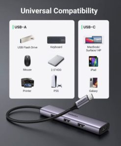 Bộ chia Hub USB-C ra 4 cổng USB 3.0 màu đen Ugreen (20841)_LNTEK CO., LTD