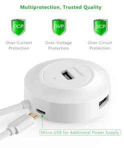 Hub USB 2.0 4 Cổng Ugreen 20270 Dài 1M Màu Trắng_LNTEK CO., LTD.