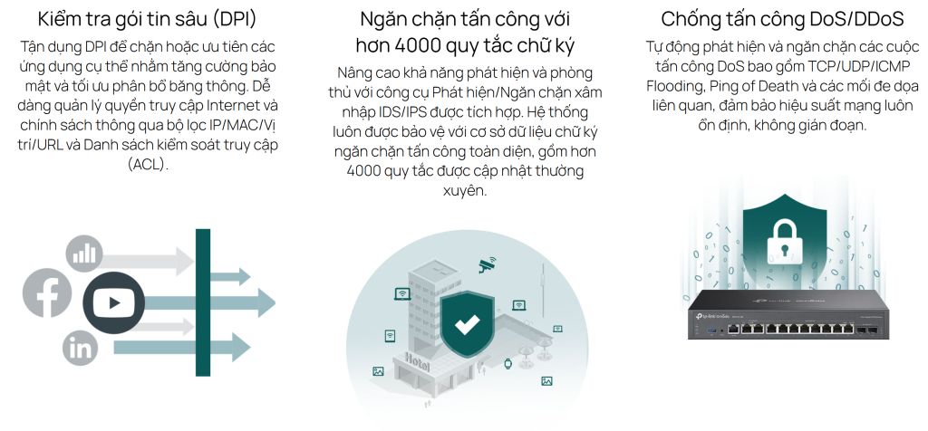 Router TP-Link ER7406 Omada Gigabit chinh hang_LNTEK