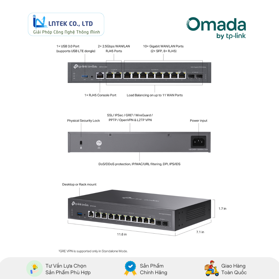 Router TP-Link Omada ER7412-M2 Multi-Gigabit VPN chinh hang_LNTEK