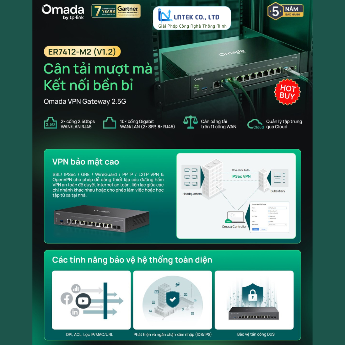 Router TP-Link Omada ER7412-M2 Multi-Gigabit VPN_LNTEK