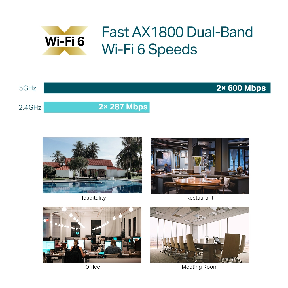 Bộ Phát WiFi 6 TP-Link EAP613 Gắn Trần Băng Tần Kép AX1800 - Ảnh 4